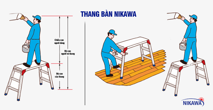 Một số lưu ý khi sử dụng thang bàn NKC