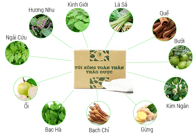 Túi xông toàn thân thảo dược Wonmom có thành phẩn 100% từ thiên nhiên