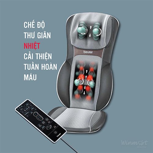 Đệm mát-xa 3D có hồng ngoại mã MG295