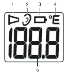 Biểu tượng hiển thị của Nhiệt kế đo tai hồng ngoại mã FT78 