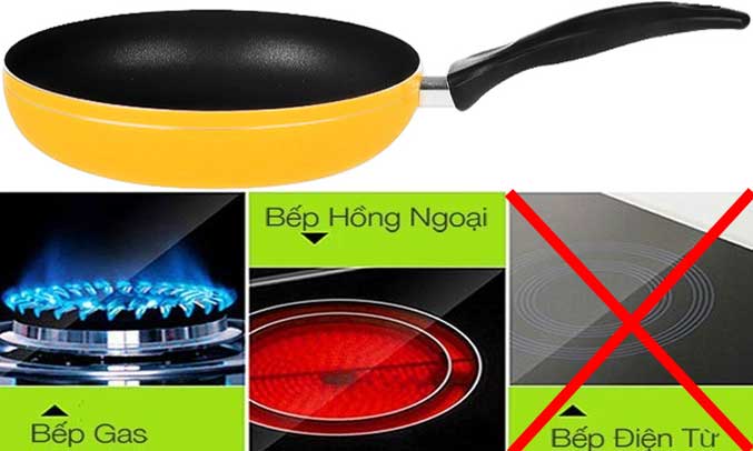 Chảo chống dính báo nhiệt  F15A26- 26cm không dùng được trên bếp từ