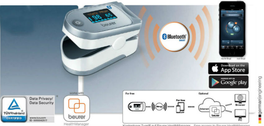 Máy do khí máu và nhịp tim kết nối Smartphone mã PO60 thiết kế nhỏ gọn