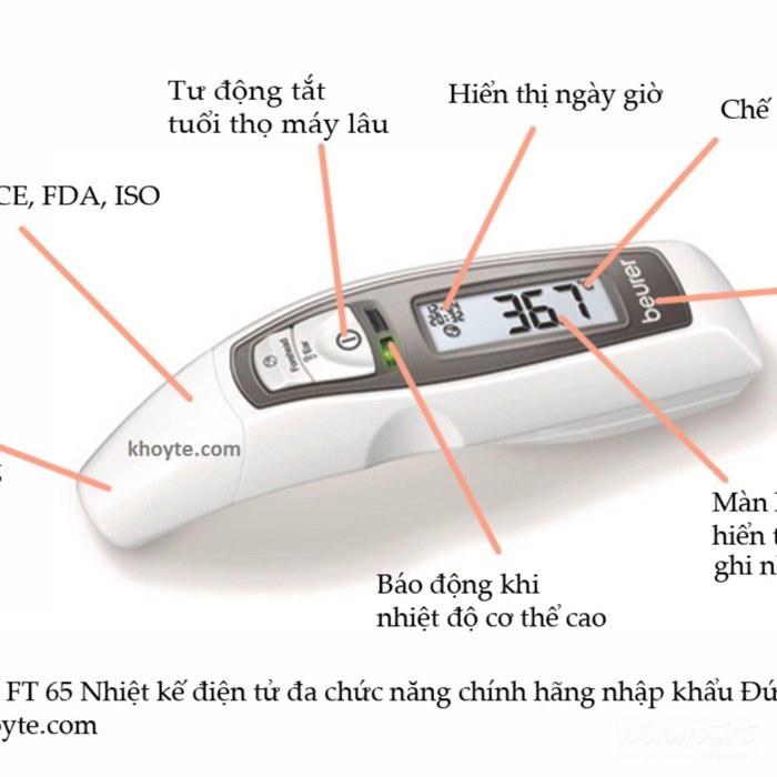 Nhiệt kế đo tai và trán mã FT65 thiết kế thông minh tiện dụng