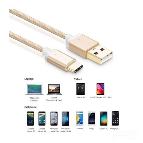 2 Dây bọc dù sạc nhanh type C_Winmart.onl