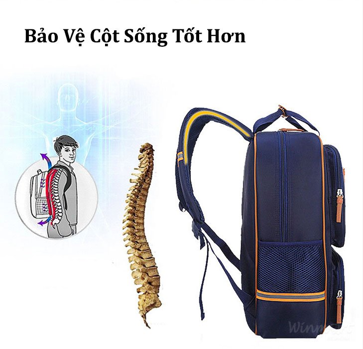 Balo/ Cặp sách chống gù, chống thấm nước hàng tiêu chuẩn Nhật Bản