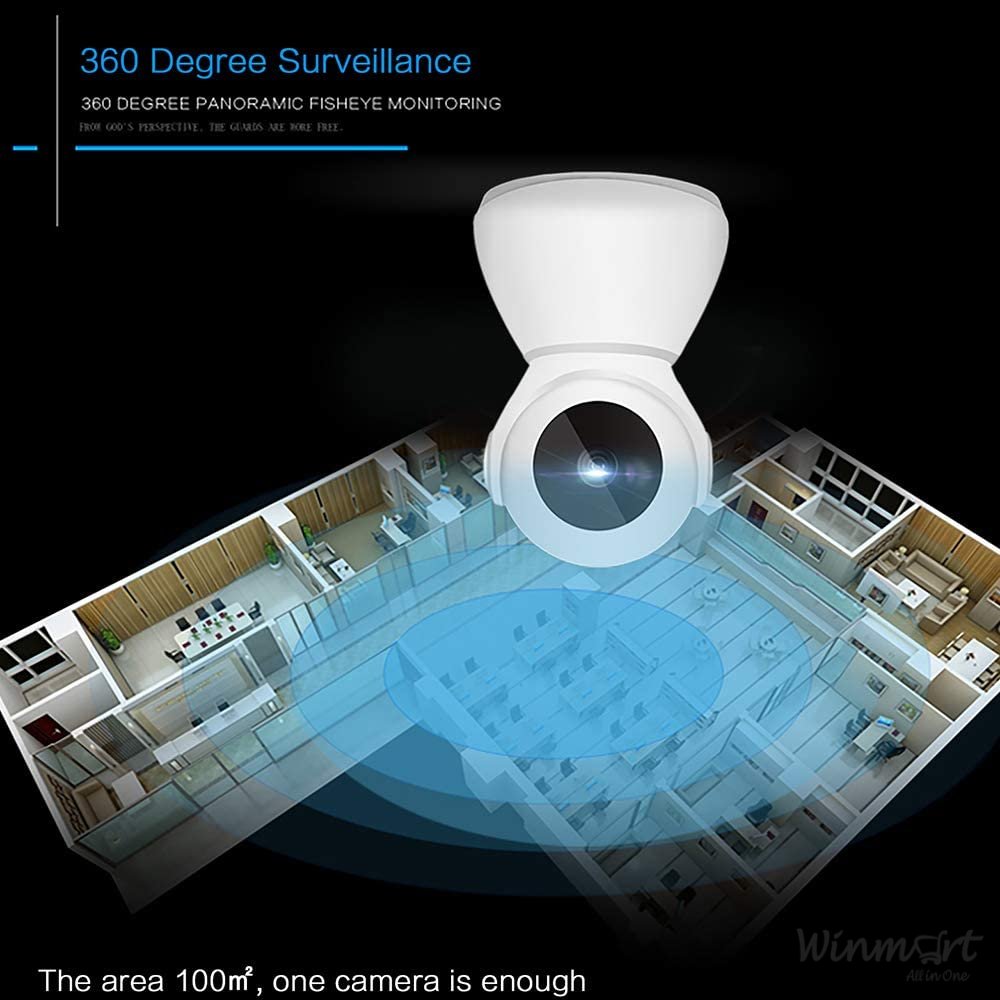 Camera an ninh không dây indoor HD - 1080P - Winmart.onl