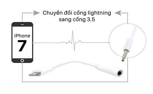 Jack chuyển IP7 Zin_Winmart.onl