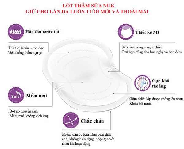 Lót thấm sữa NUK Hộp 24c NU21453 an toàn và tiện dụng