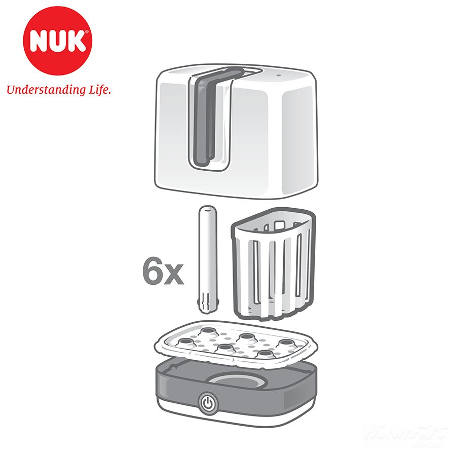Máy tiệt trùng bình sữa NUK NU23791 nhiều tính năng nổi bật