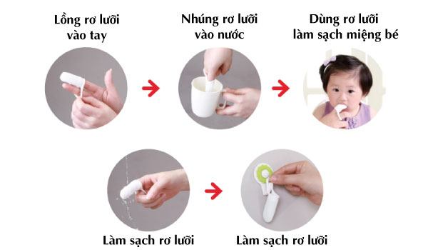 Rơ lưỡi NUK chuẩn OeKO Tex 100 NU16181 an toàn khi sử dụng