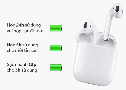 Tai nghe Airpod_Winmart.onl