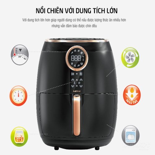 nồi chiên 2_WinMart