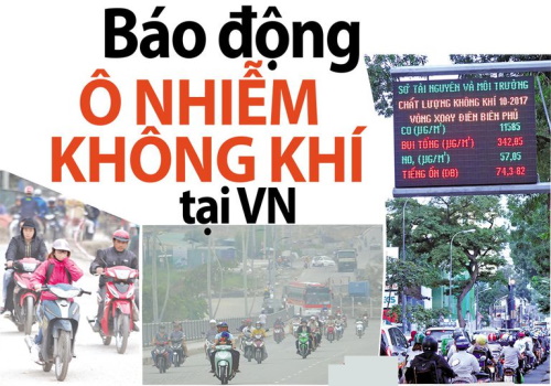 Ô nhiễm không khí ở Việt Nam_Winmart.onl